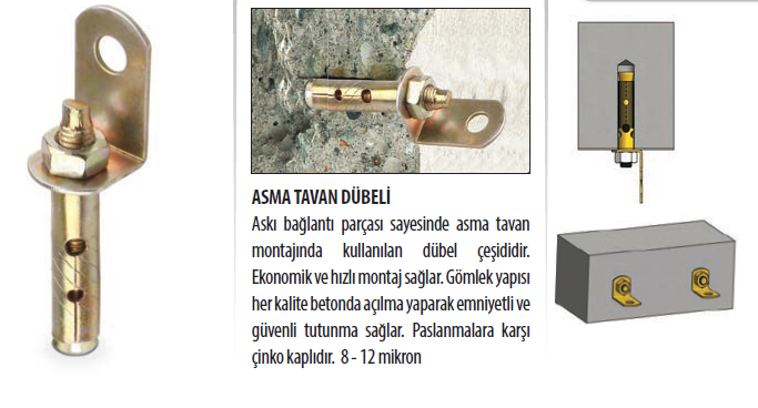 ASMA%20TAVAN%20ÇELİK%20DÜBELİ%20(%20100%20ADET%20)